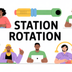 Station Rotation in the CTE Lab hero image